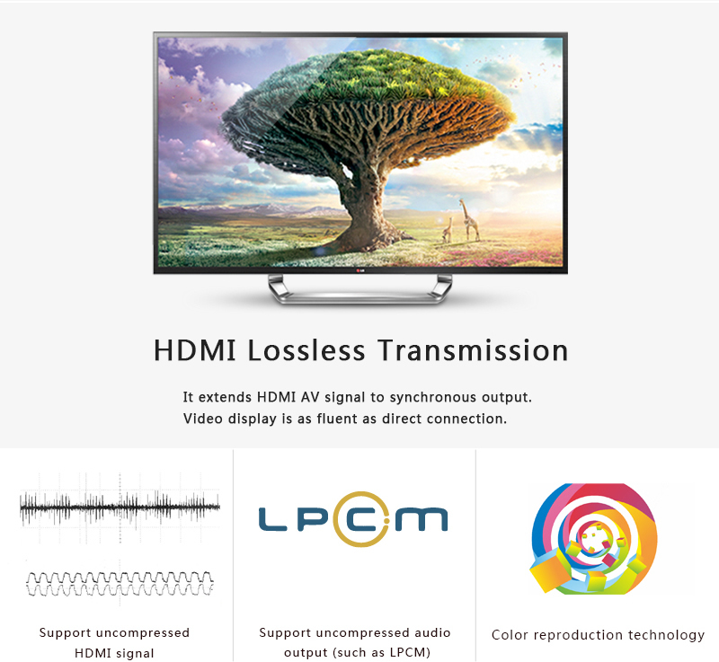 LKV372Pro – Высокое качество передачи HDMI HD AV без задержки и потерь