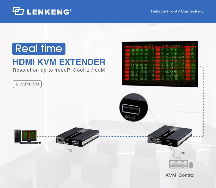 LKV371KVM Real Time HDMI KVM Extender