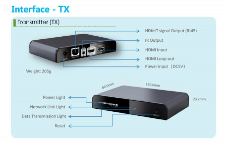 Удлинитель HDMI LENKENG LKV383PRO