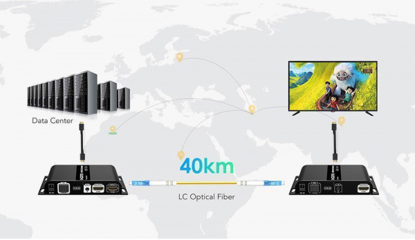 Удлинитель HDMI LENKENG LKV378A-4.0