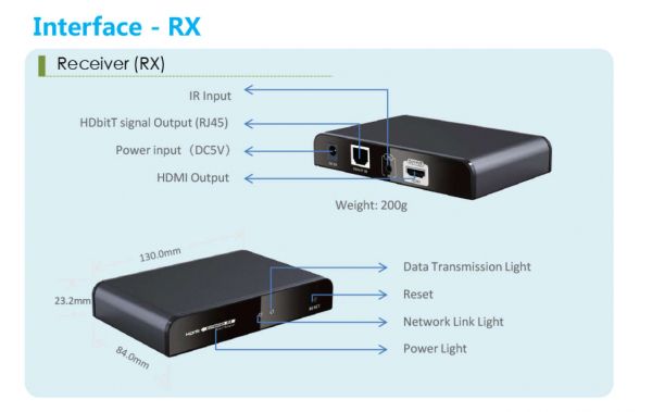 Удлинитель HDMI LENKENG LKV383PRO-4.0