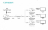 Удлинитель HDMI LENKENG LKV383-V3.0