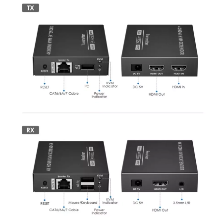 Удлинитель HDMI LENKENG LKV565KVM-P