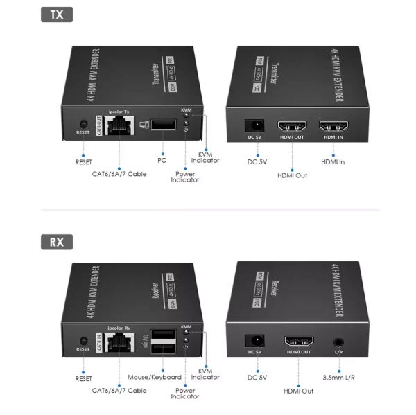 Удлинитель HDMI LENKENG LKV565KVM-P