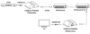 Удлинитель HDMI LENKENG LKV383POE