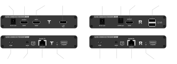 Удлинитель HDMI LENKENG LKV676KVM-PI