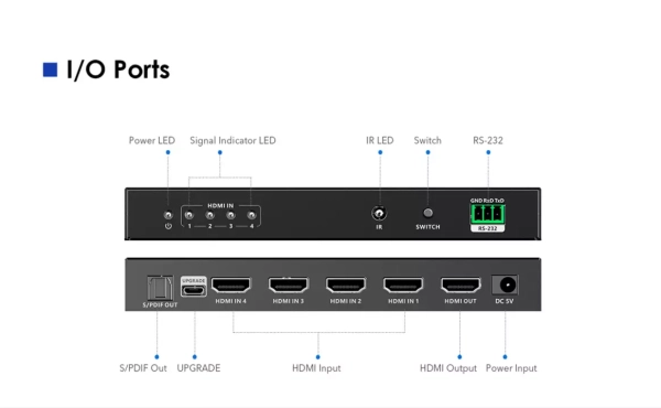 Переключатель HDMI Lenkeng LKV841